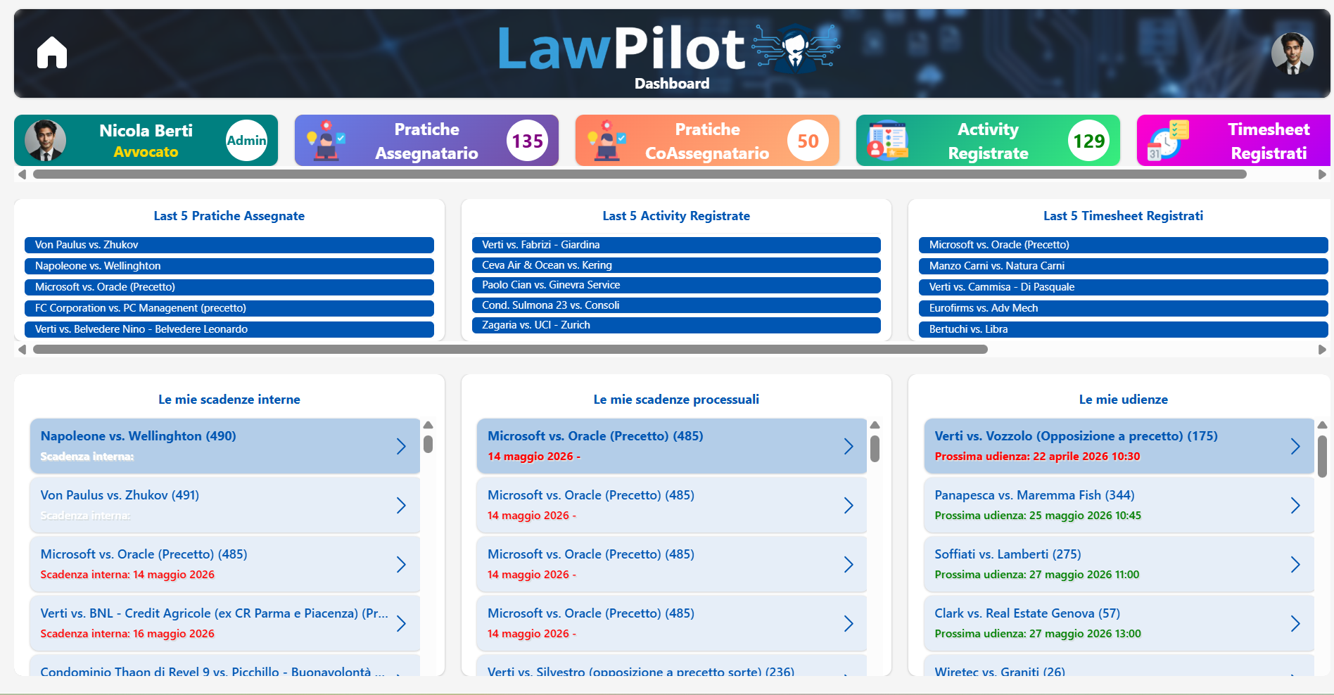 Dashboard MyLexMaster365 — panoramica pratiche e attività